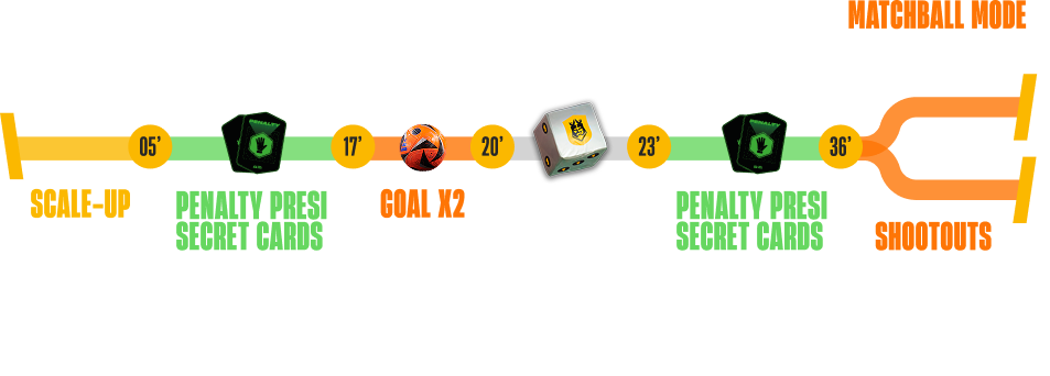 Group 1000008293 Group 1000008293